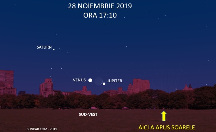 Întâlnire Jupiter, Lună, Venus