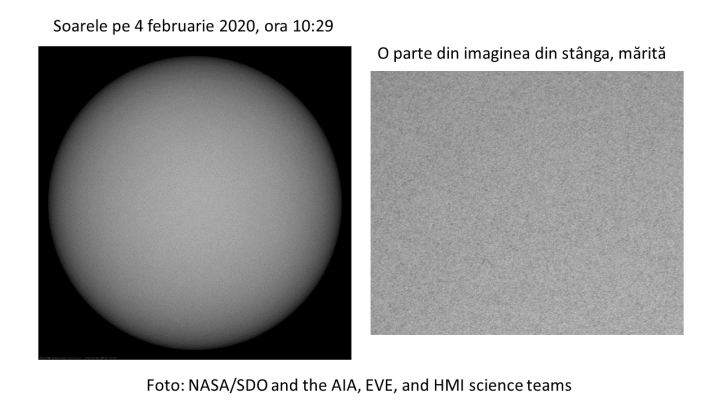Soarele și granulația. Imagine luată cu telescopul spațial solar SDO. În dreapta se văd granulele de pe suprafața Soarelui